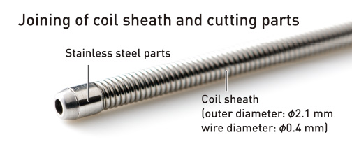 Joining of coil sheath and cutting parts
	